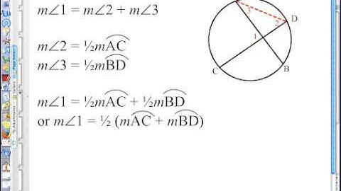 Angles in Circles Pt 1