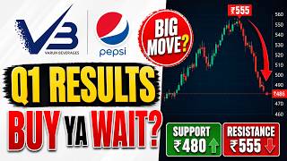 Varun Beverages (VBL) Q1 Results 2026 | BUY Ya WAIT?