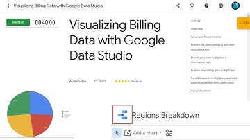 Visualizing Billing Data with Google Data Studio | Qwiklabs GSP622
