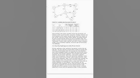 09cs6148#adhoc wireless sensor networks#QoS in adhoc wireless networks