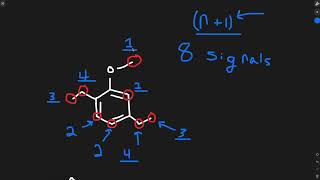 4 JUICY H NMR PRACTICE PROBLEMS! (MULTIPLICITY AND # OF SIGNALS) | ORGANIC CHEMISTRY NMR