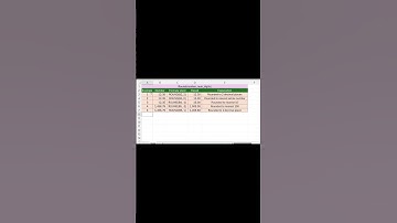 Round_Functions#viral #excel #tips #education #shorts #short #trending #ytshorts #video #youtube