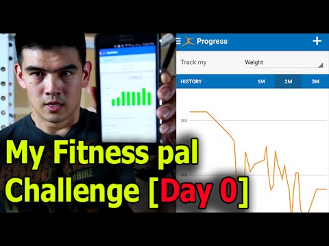 My Fitness Pal 30 Day Food Logging Challenge [Day 0]