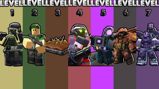 The 7 Levels of Tower Defense Simulator Players
