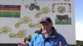 Building Soil Fertility on Beef Farms