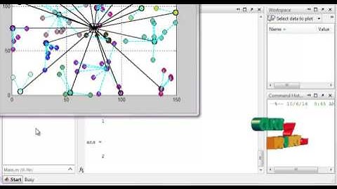 Event-to-Sink Spectrum-Aware Clustering | Final Year Projects 2016 - 2017