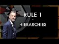 Rule 1 -  Hierarchies | Jordan B. Peterson