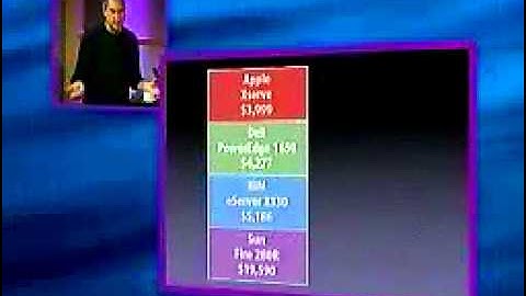 #03 Apple Special Event 2002,Xserve 03