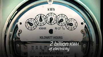 Infor Corporate Overview Video  - Infor-SyteLine ERP Manufacturing Software