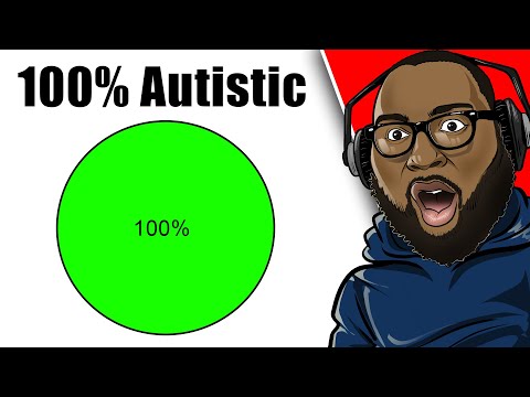 Internetcity takes an AUTISM TEST....(Really bad Idea)