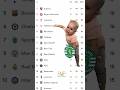 Sporting Fans Already Crying 😭🤣। UEFA Champions League Points Table। #funnyfootball #laliga