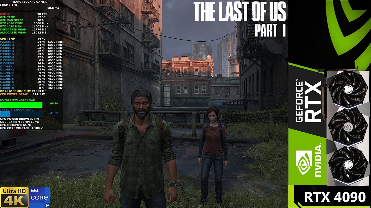 THE LAST OF US PART 1 PC GAMEPLAY (4K Ultra Settings) 