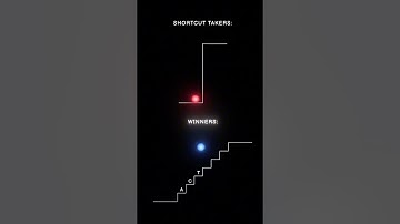 Stop Scrolling, Take Action. 💪 #hustle #success