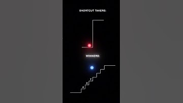 Stop Scrolling, Take Action. 💪 #hustle #success