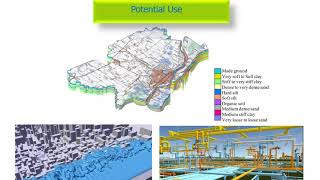 3D City Modelling Project by GDC
