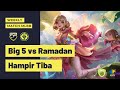 Grand Collection Angela Tournament - WEEKLY MATCH, DAY 1 (ROUND 1) -  Mobile Legends Bang-Bang