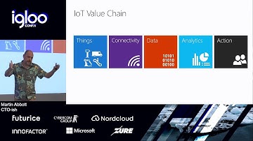 17.1.2020 IglooConf 2020 - Looking over the Intelligent Edge