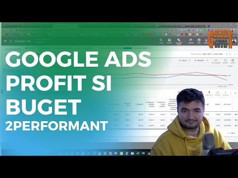 google adwords kampagnen