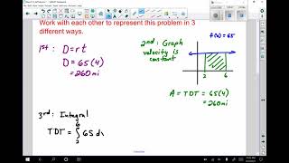 March15 AP Calculus Notes and Assignment