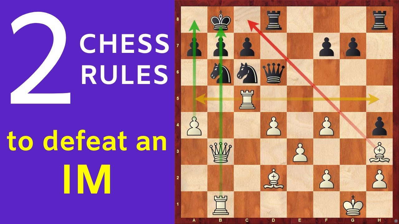 Chess Rules!