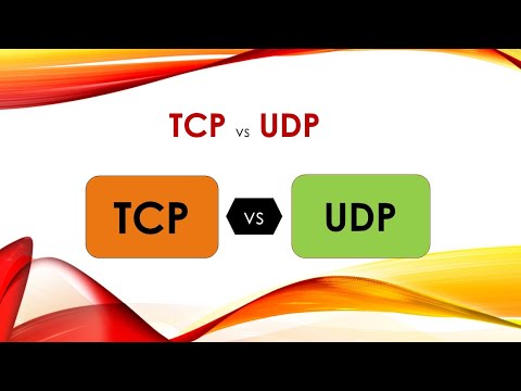 TCP vs UDP Differences | TCP vs UDP comparison | TCP vs UDP ports #tcp #udp