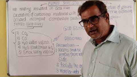 GAS TESTING EXAM |11 GOB STINK- AFTERDAMP | COAL MINING | R P PANDEY |