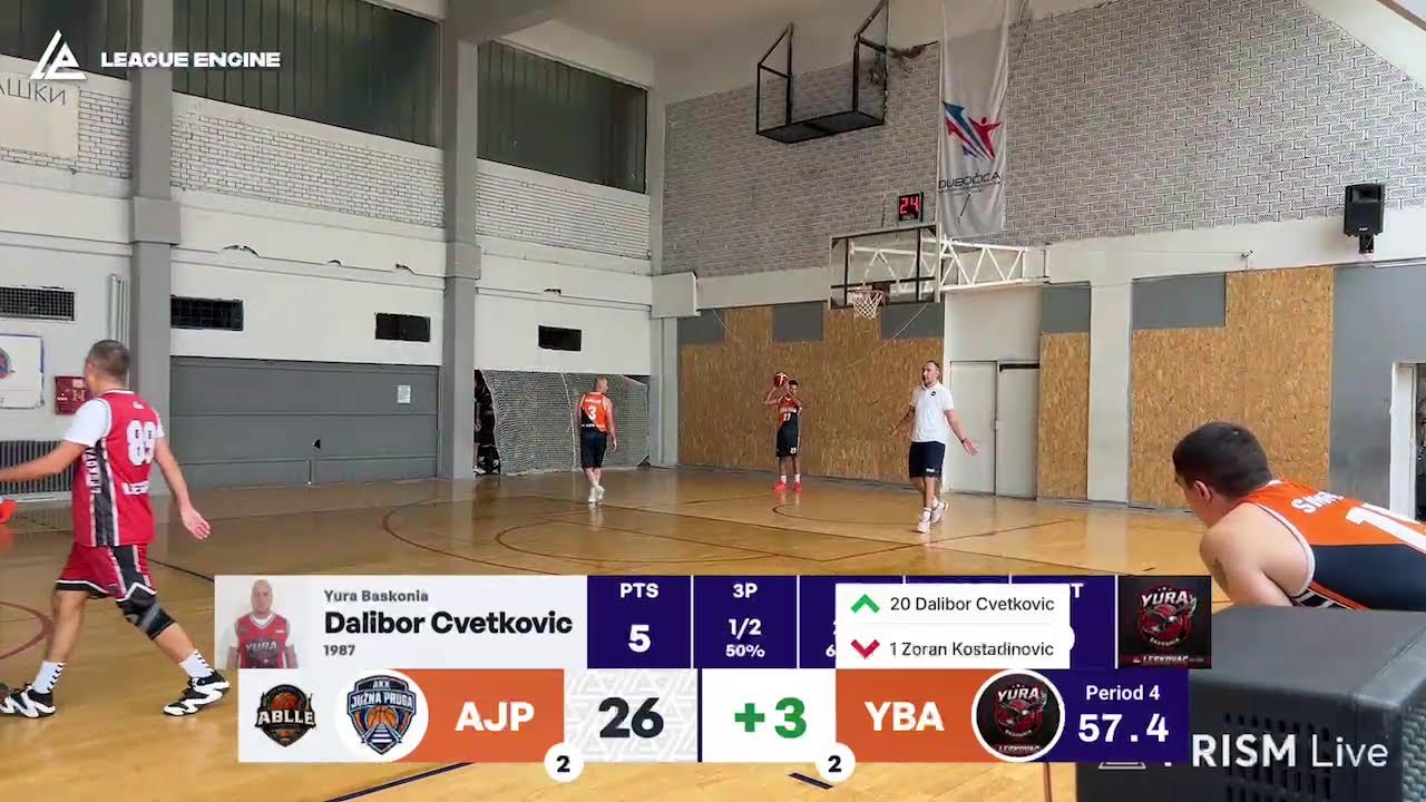 AKK Juzna pruga vs Yura Baskonia | round 3  | ABLLE | 2026/27