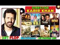 Kabir Khan Hit and Flop All Movies List | Box Office Collection All Film Name List | Chandu Champion