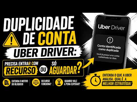 Introdução à Política de Duplicação de Contas