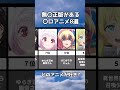 漢が好きなアニメ8選