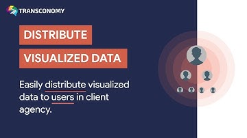 Transconomy Viewer - Data Visualization through Thematic Maps for Transportation Asset Management