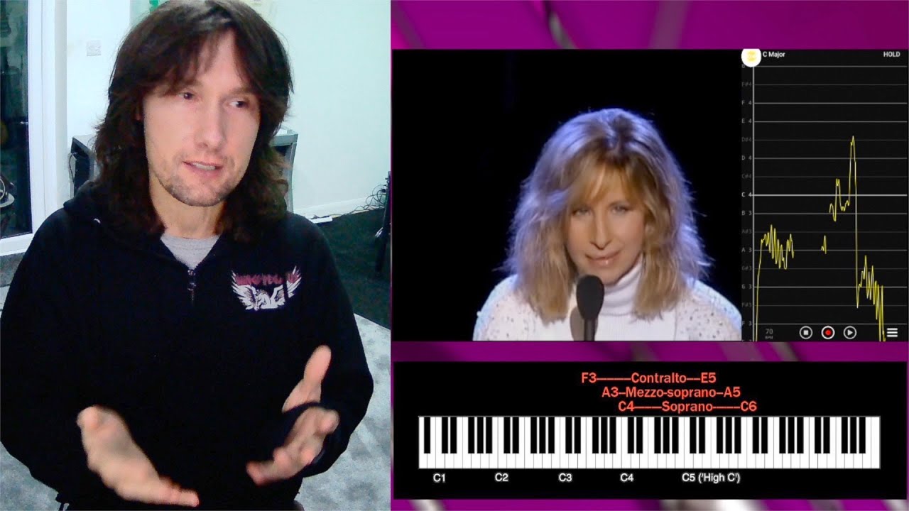 НАСКОЛЬКО точен живой вокал Барбры Стрейзанд? Давайте узнаем!