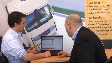 Squarell Technology: CANcliQ (Scania)