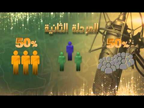 آلية مراحل منشد الوطن مؤسسة صوافن 