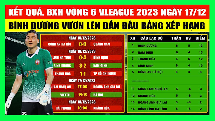 Lịch Thi Đấu Bóng Đá Vleague 2023 - 2024 | Cập Nhật Vleague Mới Nhất