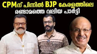 കോൺഗ്രസ് മൂന്നാമത്, ലീഗ് നാലാമത്, CPI അഞ്ചാം സ്ഥാനത്ത് |bjp|kunjalikutty | sureshgopi | rajanjoseph