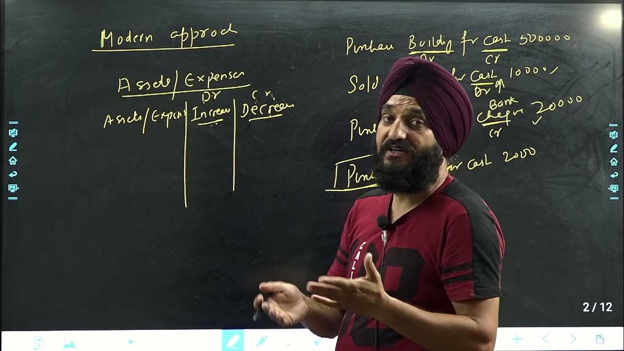 Lec 11 Quick Revision Series Journal Entries with MCQ JKSSB FAA