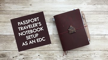 Traveler’s Notebook EDC Planner in Passport Size