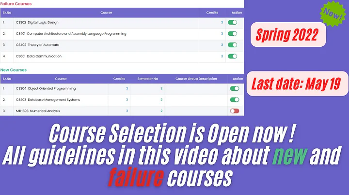 VU Course Selection 2022 | VU Course Selection spring 2022  | VU Course Selection Complete guide |