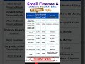 Top Small Finance Bank FD Interest Rates 2025 FD Rates #fd #investmenttips #latestu