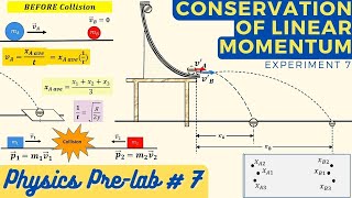 PRE-LAB: Experiment #7 Conservation of Linear Momentum