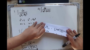 Indefinite Integrals - Part 6 (Inverse Trigonometric Functions)
