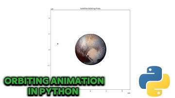 I made orbiting animation in Python; updated orbiting calculator program 