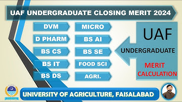 UAF Undergraduate Closing Merit 2024 | Complete Merit Calculation Formula Explained | UAF Last Merit