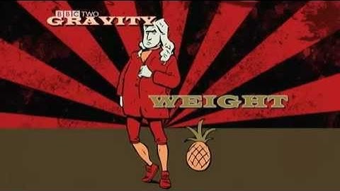 New GCSE BBC Bitesize - Resultant Forces and Terminal Velocity