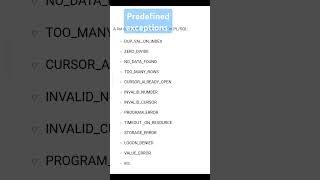Famous Predefined exceptions in PL/SQL #plsq#coding#sqltips#sqlinterview Profile