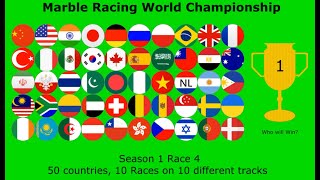 Marble Racing World Championship Season 1 Race 4 / The Marble Race Countryballs
