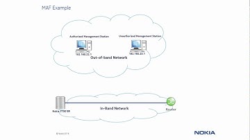SRC Learning Essentials video series - MAF and Control Plane Module (CPM) Filters