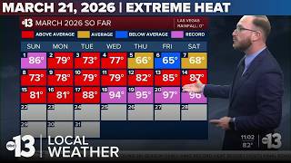 Another high temperature record broken in Las Vegas