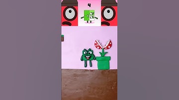 Game Over for Sprunki NumberBlocks in Mario!